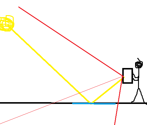 cpol.png